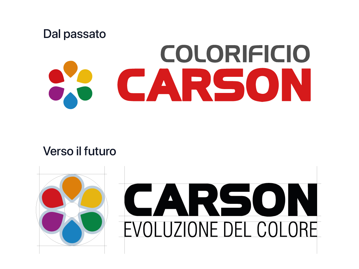 Costruzione Logotipo